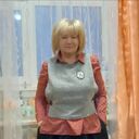 ���������� �������, ���� ������� �������, 66 ���, ������������ ��� ������, ����� � ���������, c�������� ���������, ���������