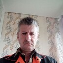 ���������� ����������, ���� ������� ������, 58 ���, ������������ ��� ������, ����� � ���������