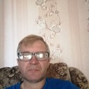 ���������� ���������, ���� ������� ���������, 53 ����, ������������ ��� ������, ����� � ���������, c�������� ���������, ���������