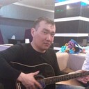 ���������� �����, ���� ������� Bghjfjfjg, 86 ���, ������������ ��� ������, ����� � ���������, c�������� ���������, ���������