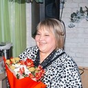 ���������� �����, ���� ������� ����, 55 ���, ������������ ��� ������, ����� � ���������, c�������� ���������