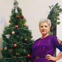 ���������� ������, ���� ������� �������, 65 ���, ������������ ��� ������, ����� � ���������