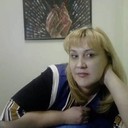 ���������� ������, ���� ������� ���, 50 ���, ������������ 