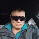 ���������� �����������, ���� ������� Max, 47 ���, ������������ ��� ����� � ���������, c�������� ���������