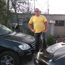 ���������� �����������, ���� ������� ���, 46 ���, ������������ ��� ����� � ���������, c�������� ���������