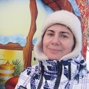 ���������� ������, ���� ������� �����, 48 ���, ������������ ��� c�������� ���������