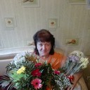 ���������� ��������, ���� ������� ��������, 65 ���, ������������ 