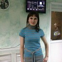 ���������� �������, ���� ������� ������, 37 ���, ������������ ��� ������, ����� � ���������, c�������� ���������