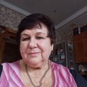 ���������� ���������, ���� ������� �����, 70 ���, ������������ ��� ����� � ���������, c�������� ���������, ���������