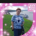 ���������� ������, ���� ������� ������, 61 ���, ������������ ��� ������, ����� � ���������