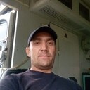 ���������� ������, ���� ������� ������, 42 ����, ������������ ��� ������, ����� � ���������, c�������� ���������