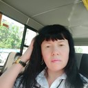 ���������� ������, ���� ������� �����, 46 ���, ������������ ��� ������, ����� � ���������, c�������� ���������