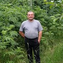 ���������� �������, ���� ������� ������, 54 ����, ������������ ��� ������, ����� � ���������