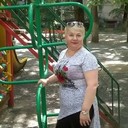 ���������� �������, ���� ������� ������, 58 ���, ������������ ��� ������, ����� � ���������, c�������� ���������