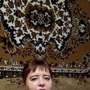 ���������� ����, ���� ������� ����, 64 ����, ������������ ��� c�������� ���������, ���������