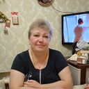 ���������� ������, ���� ������� �������, 57 ���, ������������ ��� c�������� ���������