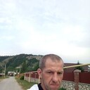  ,   Nikolay, 40 ,   c 