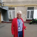 ���������� ������, ���� ������� �������, 66 ���, ������������ ��� ������, ����� � ���������