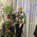 ���������� ������, ���� ������� ��������, 58 ���, ������������ ��� ����� � ���������, c�������� ���������