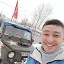 ���������� ���������, ���� ������� Arman, 42 ����, ������������ ��� ������, ����� � ���������