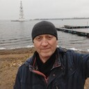  ,   Savva, 57 ,   ,   