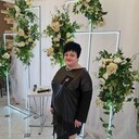 ���������� �����, ���� ������� �������, 51 ���, ������������ ��� ������, ����� � ���������, c�������� ���������, ���������