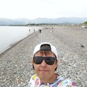 ���������� ���������, ���� ������� ����, 27 ���, ������������ ��� ������, ����� � ���������, c�������� ���������, ���������