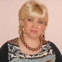 ���������� ������, ���� ������� �������, 55 ���, ������������ ��� ������, ����� � ���������, c�������� ���������