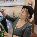 ���������� ���, ���� ������� ����, 55 ���, ������������ ��� ������, ����� � ���������