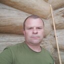 ���������� ����, ���� ������� Evgenij, 43 ����, ������������ ��� ������, ����� � ���������, c�������� ���������