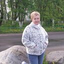 ���������� ������, ���� ������� �������, 56 ���, ������������ ��� ������, ����� � ���������