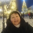 ���������� �����-���������, ���� ������� �������, 66 ���, ������������ ��� c�������� ���������