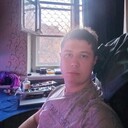 ���������� �������, ���� ������� ������, 27 ���, ������������ ��� ������, ����� � ���������, c�������� ���������