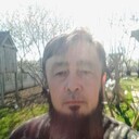 ���������� ����������, ���� ������� ������, 54 ����, ������������ ��� ������, ����� � ���������, c�������� ���������