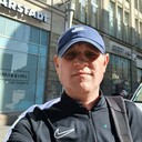 ���������� �������, ���� ������� Serghei, 43 ����, ������������ ��� ������, ����� � ���������