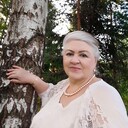 ���������� ����, ���� ������� ���������, 66 ���, ������������ ��� ������, ����� � ���������, c�������� ���������