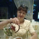 ���������� ��������, ���� ������� ������, 74 ����, ������������ ��� ������, ����� � ���������, c�������� ���������