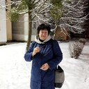 ���������� �����������, ���� ����� �����, 20 ���, ������������ ��� ����� � ���������, ���������