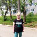 ���������� ������, ���� ������� ���, 69 ���, ������������ ��� c�������� ���������, ���������