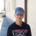 ���������� �������, ���� ������� ������, 37 ���, ������������ ��� ������, ����� � ���������, c�������� ���������