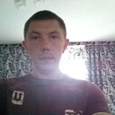 ���������� ����, ���� ������� �����, 41 ���, ������������ ��� ����� � ���������, c�������� ���������