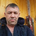 ���������� ������, ���� ������� ����, 53 ����, ������������ ��� ������, ����� � ���������