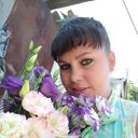 ���������� ������������, ���� ������� ��������, 31 ���, ������������ ��� ������, ����� � ���������, c�������� ���������