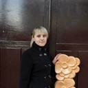 ���������� �����, ���� ������� �����, 40 ���, ������������ 