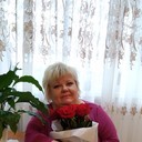 ���������� �����, ���� ������� �������, 58 ���, ������������ 