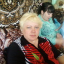 ���������� ����������, ���� ������� Tanya, 60 ���, ������������ 