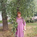 ���������� ����������, ���� ������� ��������, 55 ���, ������������ ��� c�������� ���������