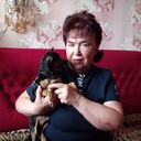 ���������� �����������, ���� ������� ����, 75 ���, ������������ ��� ������, ����� � ���������