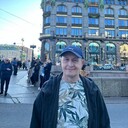 ���������� ������, ���� ������� Andrey, 53 ����, ������������ ��� ������