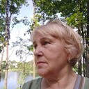 ���������� �������, ���� ������� ��������, 68 ���, ������������ ��� ����� � ���������, c�������� ���������